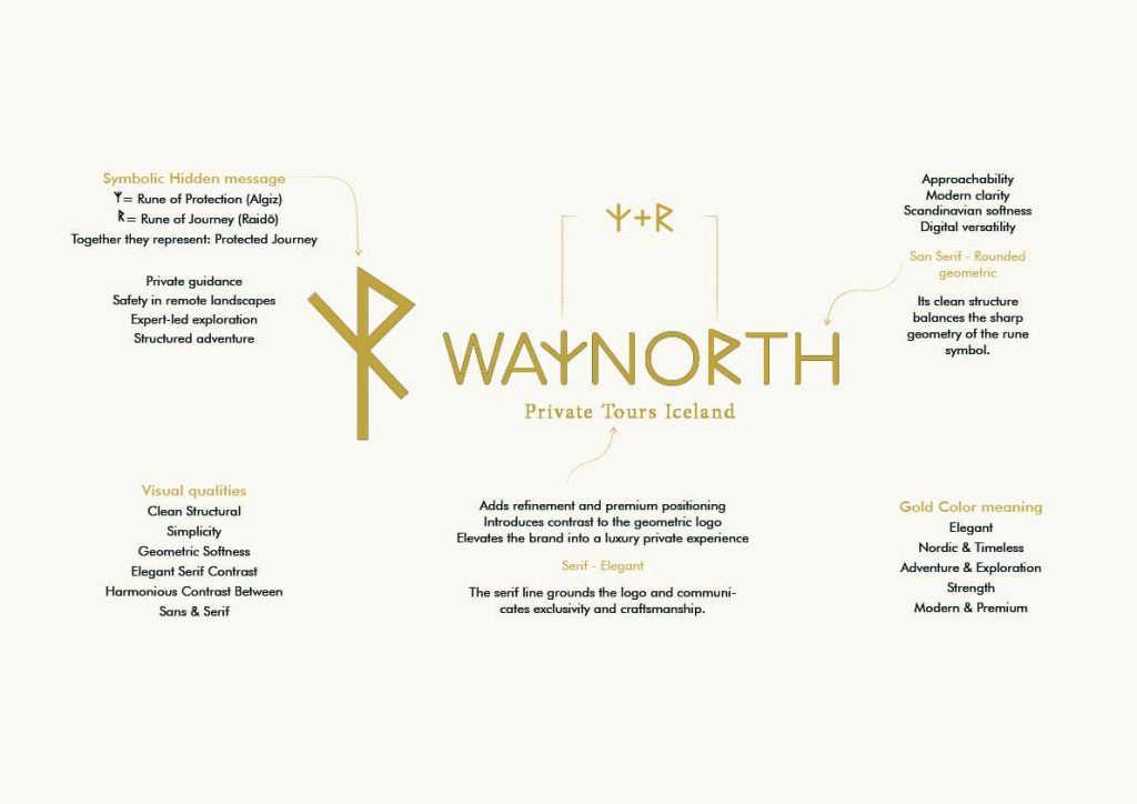 WAYNORTH-PORTFOLIOVERSION